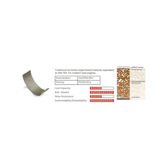 MB051700 - Crankshaft Bearing Set 