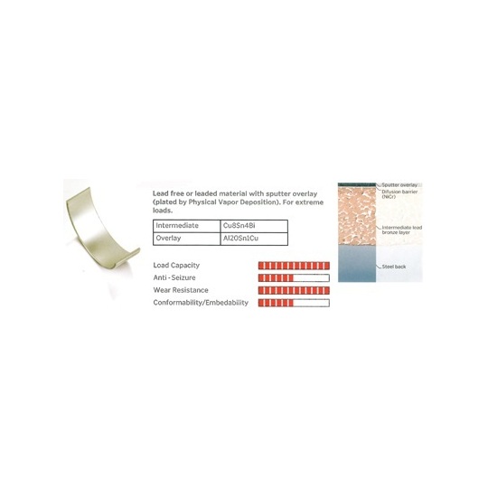 MB110400 - Crankshaft Bearing Set 