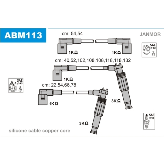 ABM113 - Sytytysjohtosarja 