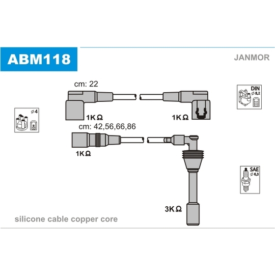 ABM118 - Sytytysjohtosarja 