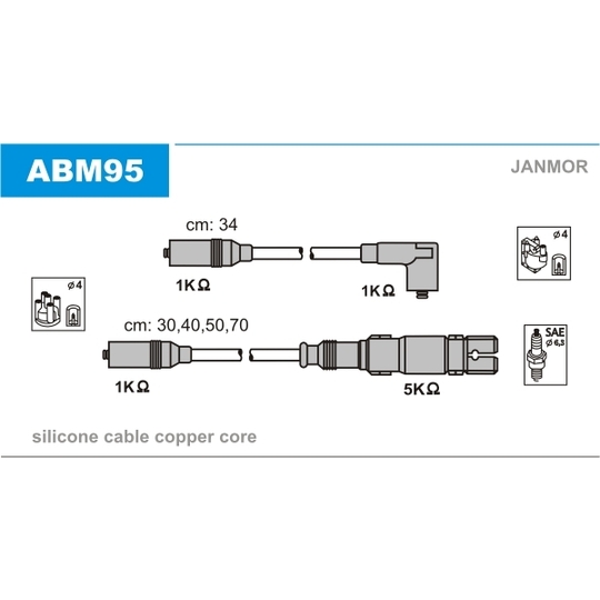 ABM95 - Tändkabelsats 