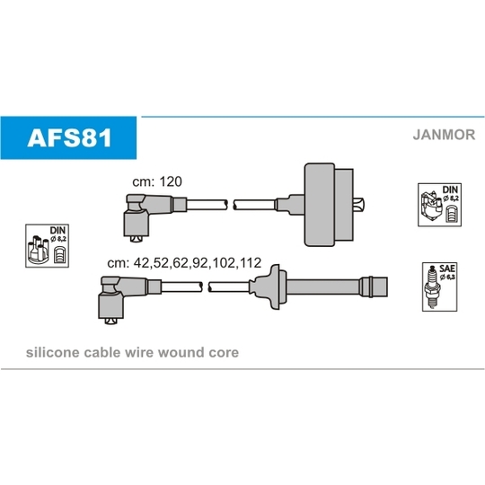 AFS81 - Sytytysjohtosarja 