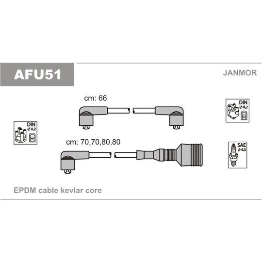 AFU51 - Tändkabelsats 