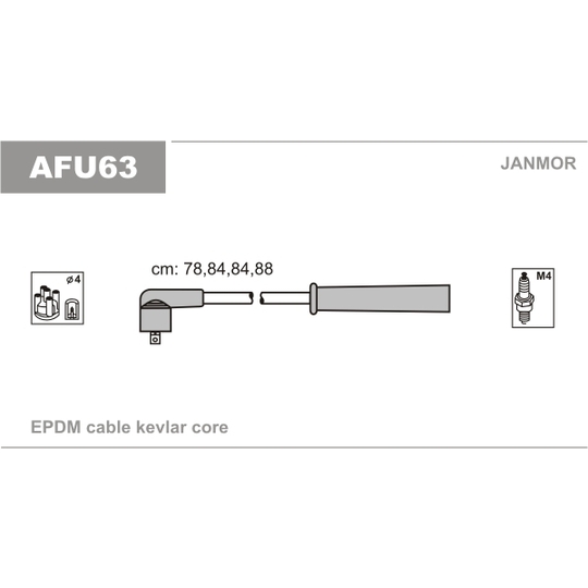 AFU63 - Ignition Cable Kit 