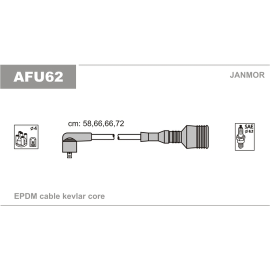 AFU62 - Ignition Cable Kit 