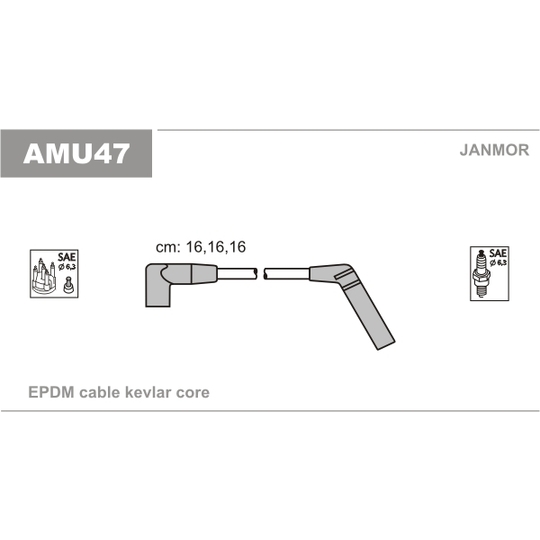 AMU47 - Sytytysjohtosarja 