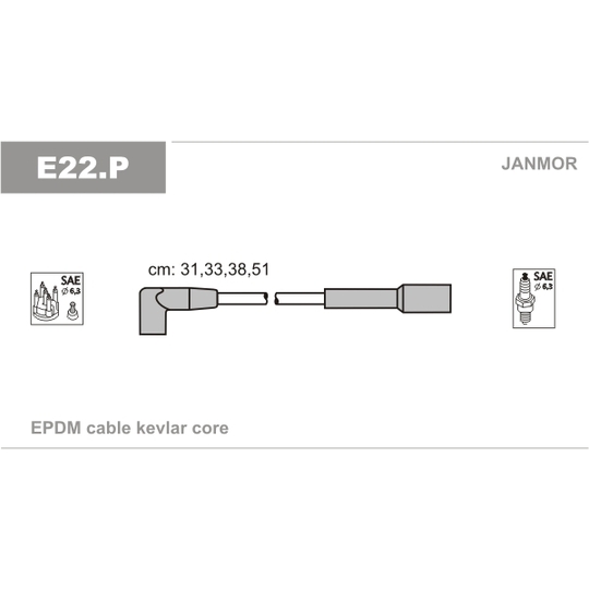 E22.P - Süütesüsteemikomplekt 