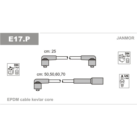 E17.P - Ignition Cable Kit 