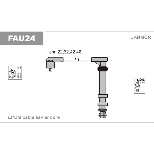 FAU24 - Ignition Cable Kit 