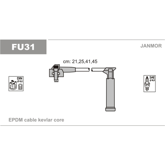 FU31 - Ignition Cable Kit 