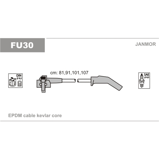 FU30 - Ignition Cable Kit 