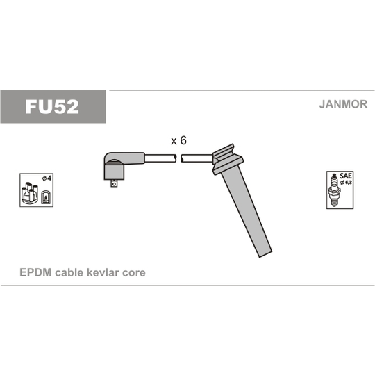 FU52 - Ignition Cable Kit 