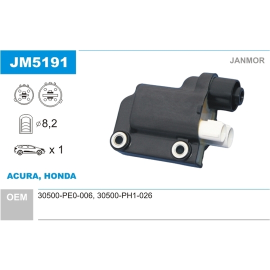 JM5191 - Ignition coil 