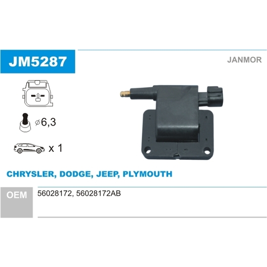 JM5287 - Ignition coil 