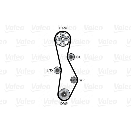 614590 - Vattenpump + kuggremssats 