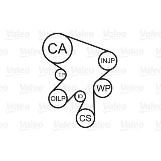 614624 - Vattenpump + kuggremssats 