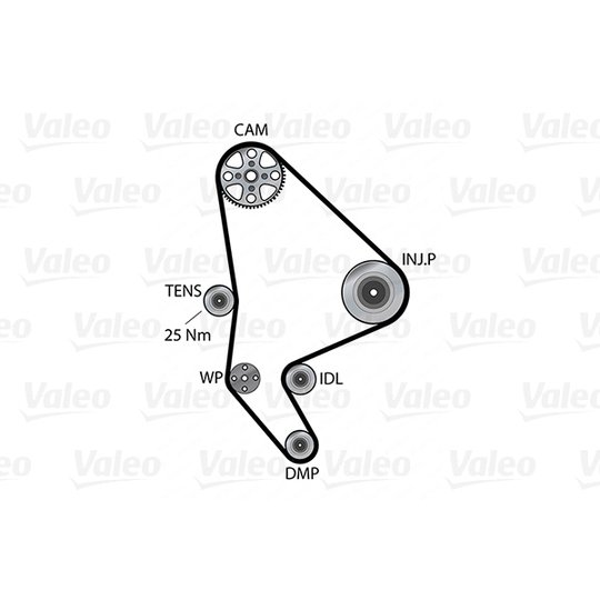 614696 - Vattenpump + kuggremssats 