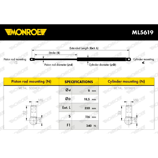 ML5619 - Gaasivedru, pagasi / veoruum 