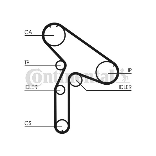 CT921 - Timing Belt 