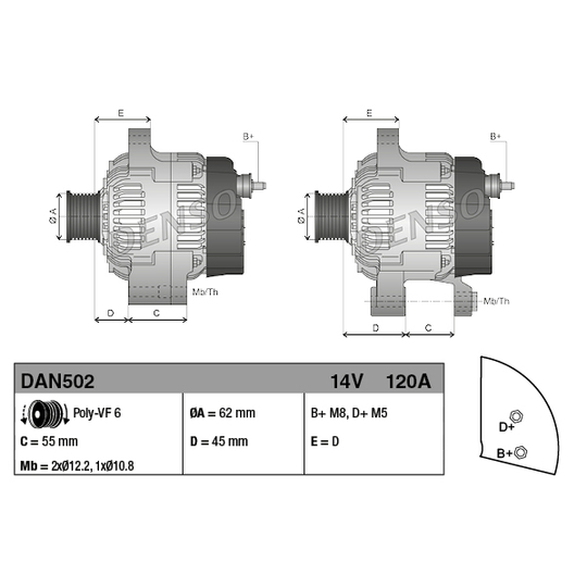 DAN502 - Laturi 