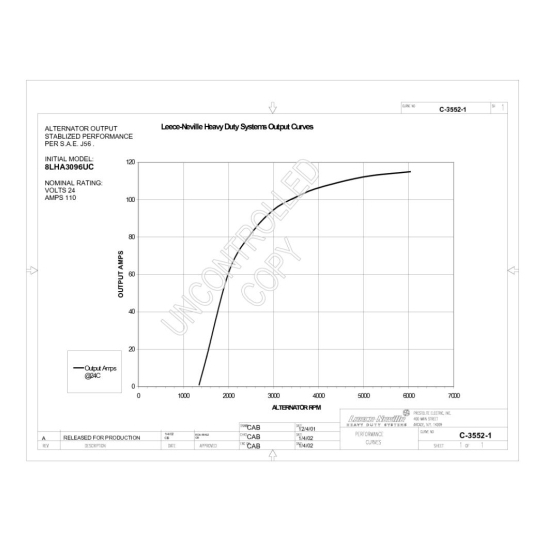 8LHA3096U - Alternator 