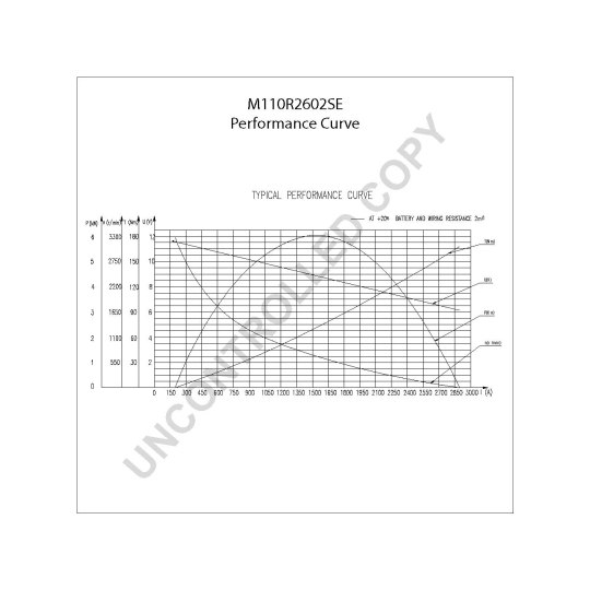 M110R2602SE - Startmotor 