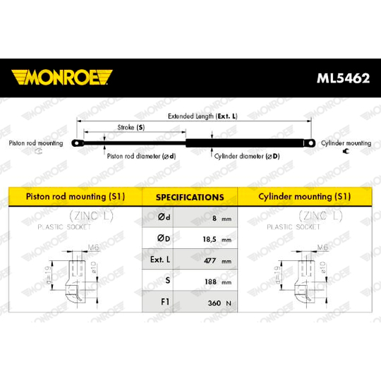 ML5462 - Kaasujousi, tavaratila 