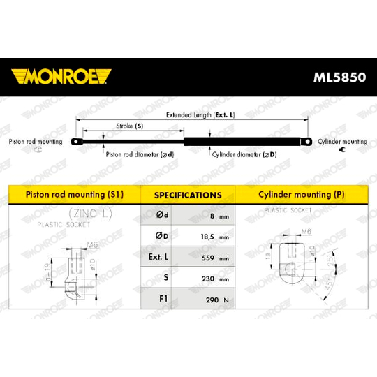 ML5850 - Kaasujousi, tavaratila 