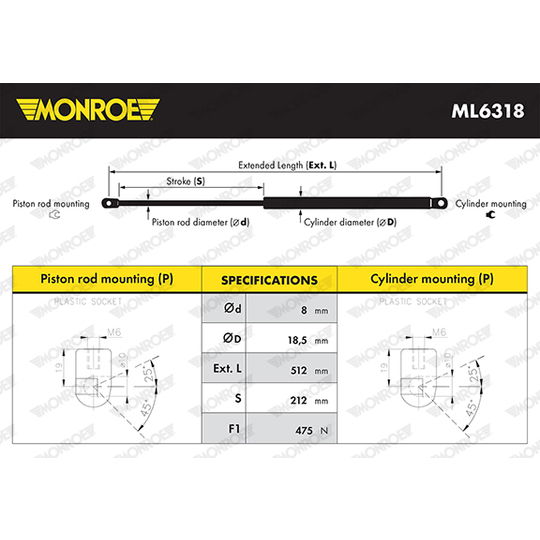 ML6318 - Gas Spring, boot-/cargo area 