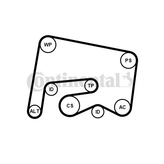 6PK2155WP1 - Vattenpump + spårremssats 