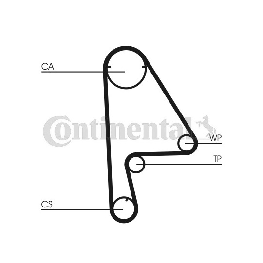 CT862WP1 - Water Pump & Timing Belt Set 