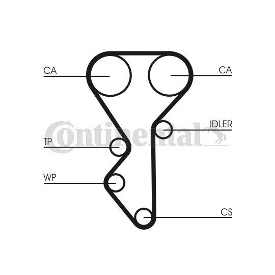 CT955WP2 - Vattenpump + kuggremssats 