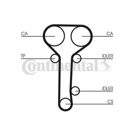 CT978WP2 - Water Pump & Timing Belt Set 