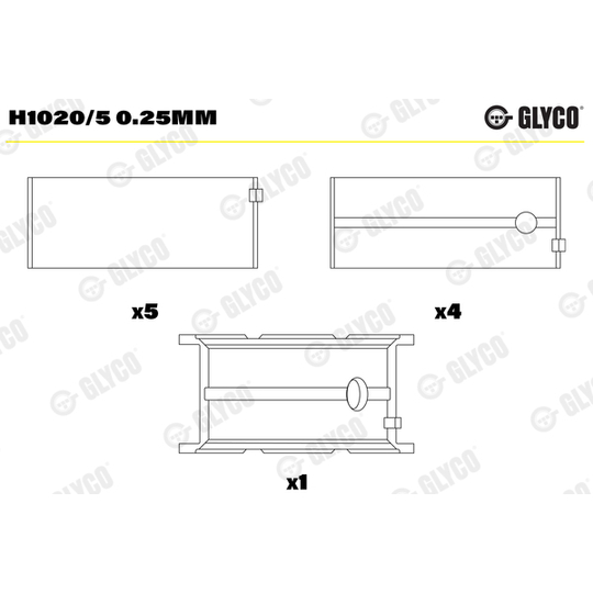 H1020/5 0.25mm - Vevlager 