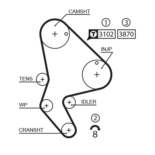 1523RM - Timing Belt 