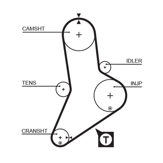 1335RM - Timing Belt 