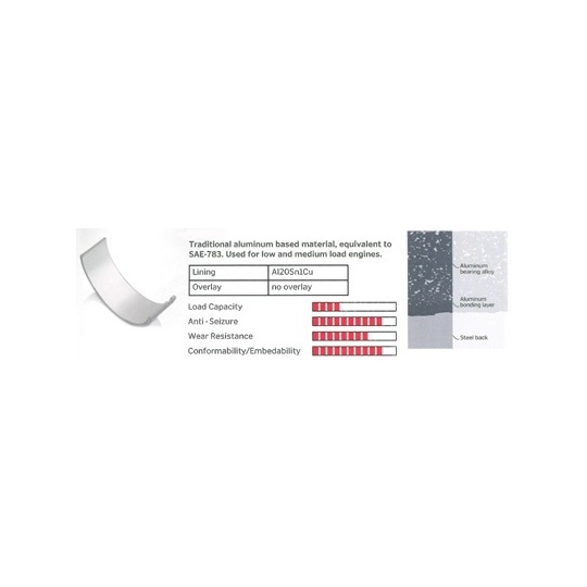 CR044606 - Big End Bearings 