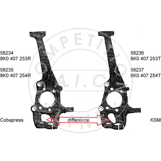 58235 - Steering Knuckle, wheel suspension 