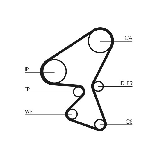 CT1230K1 - Hammasrihma komplekt 