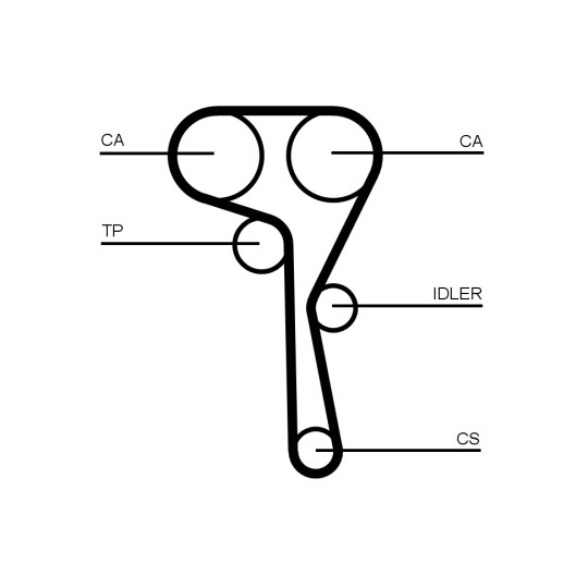 CT1167K4 - Timing Belt Set 