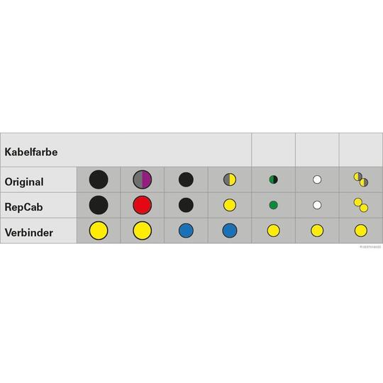 51277428 - Cable Repair Set, tailgate 