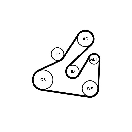 5PK1745WP1 - Vesipumppu + vetohihnasarja 