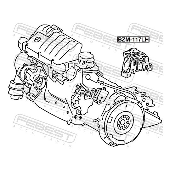 BZM-117LH - Paigutus, Mootor 