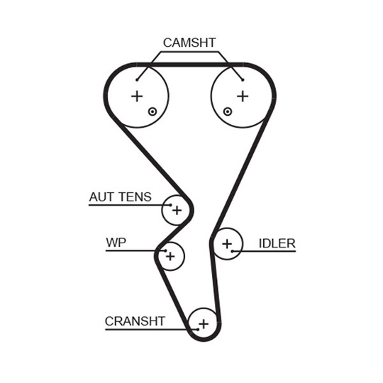 KP35581XS - Vattenpump + kuggremssats 