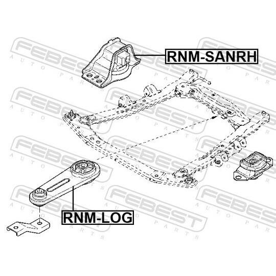 RNM-SANRH - Engine Mounting 