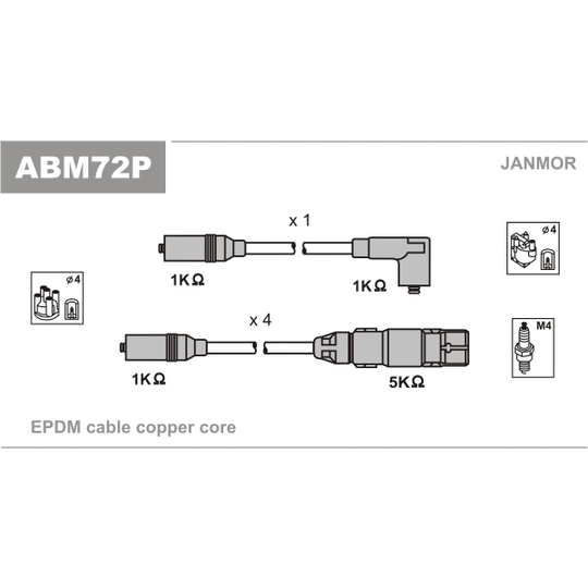 ABM72P - Tändkabelsats 