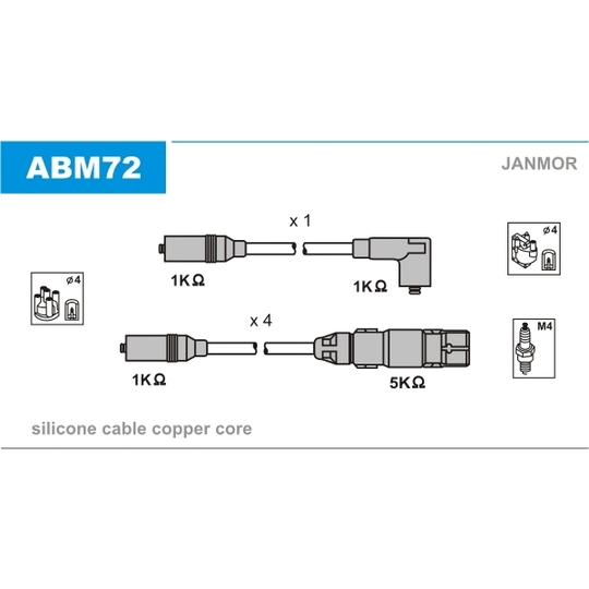 ABM72 - Ignition Cable Kit 