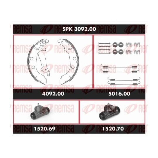 SPK 3092.00 - Jarrukenkäsarja, rumpujarru 