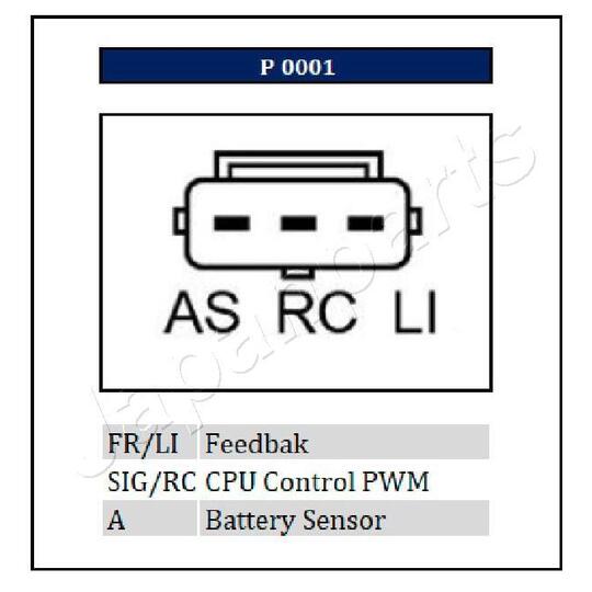 ALM363 - Alternator 