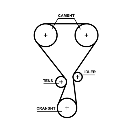 K03T360HOB - Timing Belt Set 